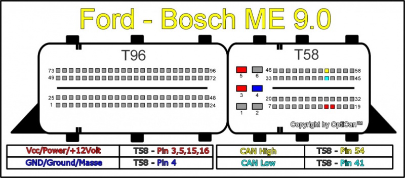 Bosch ME 9.0 pinout diagram 2